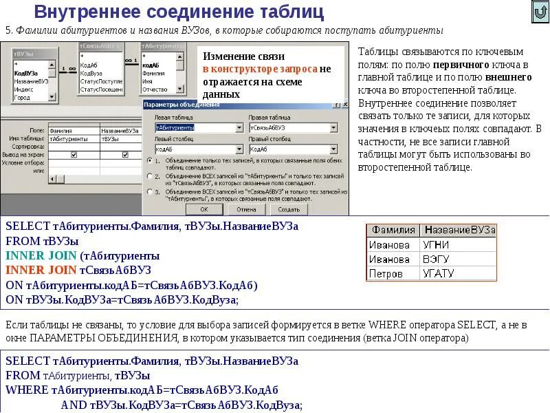 Внутреннее соединение в запросе. Внутреннее соединение таблиц. Таблица соединений. Внутреннее соединение таблиц SQL. Внутреннее соединение в БД.