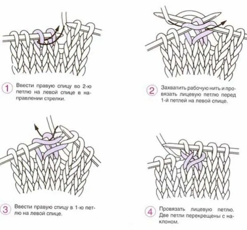 2 Петли перекрестить налево спицами. Перекрещивание влево петель спицами. Три петли перекрестить направо. Перекрещивание двух петель вправо. Две лицевые вправо