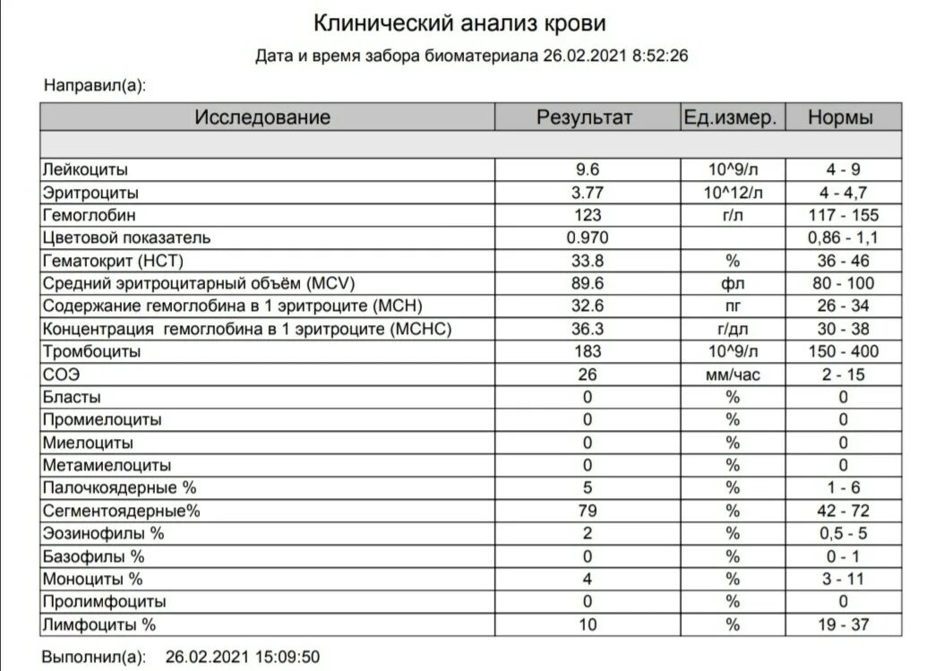 Лимфоциты норма у беременных 3 триместр. Лимфоциты при беременности 2 триместр норма. Лимфоциты у беременных норма 1 триместр. Лимфоциты при беременности норма 2. Понижено количество лимфоцитов в крови