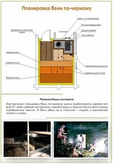 Как работает баня