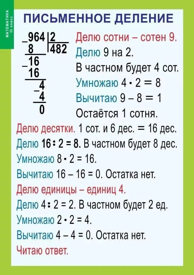 Приемы письменного деления. Алгоритм деления многозначного числа на однозначное 3 класс. Письменные приемы деления. Письменные приемы деления. Письменные приемы деления 4 класс.
