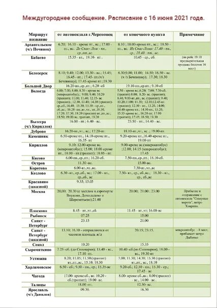 Расписание автобусов Череповец Коротово. Автобус Череповец Харламовское расписание. Автовокзал Череповец расписание автобусов на Коротово. Череповец Плосково маршрут автобуса. Расписание автобусов череповец кириллов
