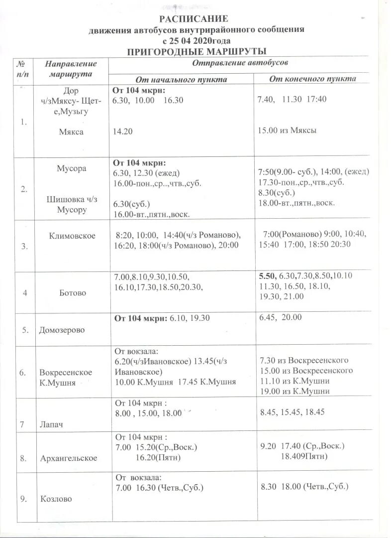 Расписание автобусов Череповец Ботово. Маршрутка Череповец Мякса. Расписание автобусов Череповец. Маршрутка Домозерово Череповец. Расписание автобусов череповец кириллов