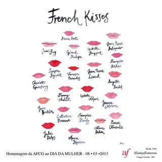 Kind of kiss