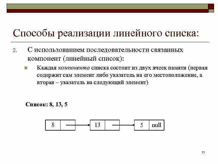 Линейные данные представлены. Способы реализации линейных списков. линейный список. линейные структуры данных. линейные списки основные виды и способы реализации.