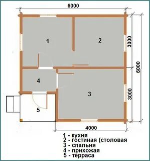 Проект дом 5 комната