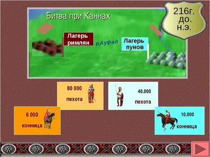 Битва при каннах 5 класс история кратко