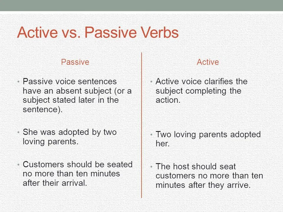 Bring sentences. Active and Passive verbs. Active verbs and Passive verb. Из Active Voice в Passive. Passive Voice правило.