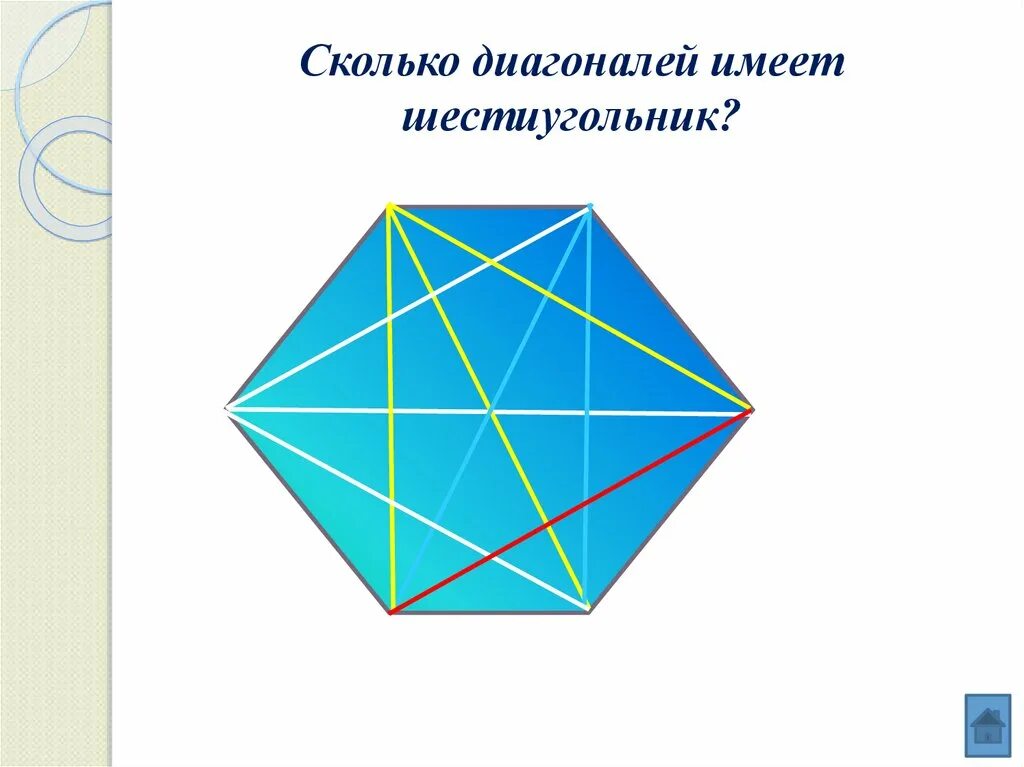Сколько диагоналей имеет выпуклый. Сколько всего диагоналей имеет шестиугольник. Диагональ многоугольника. Диагональ шестигранника. Диагональ шестиугольника.
