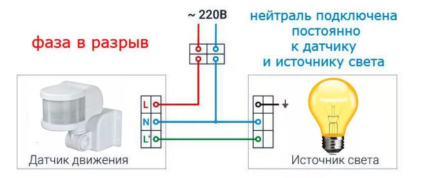 Разрыв фаз. Схема подключения двух датчиков движения через выключатель. Схема соединения датчика движения с лампой. Схема подключения датчика движения к лампочке с выключателем. Датчик движения для включения света схема подключения.