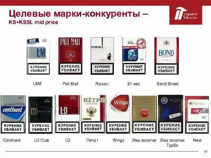 Сигареты названия на русском языке