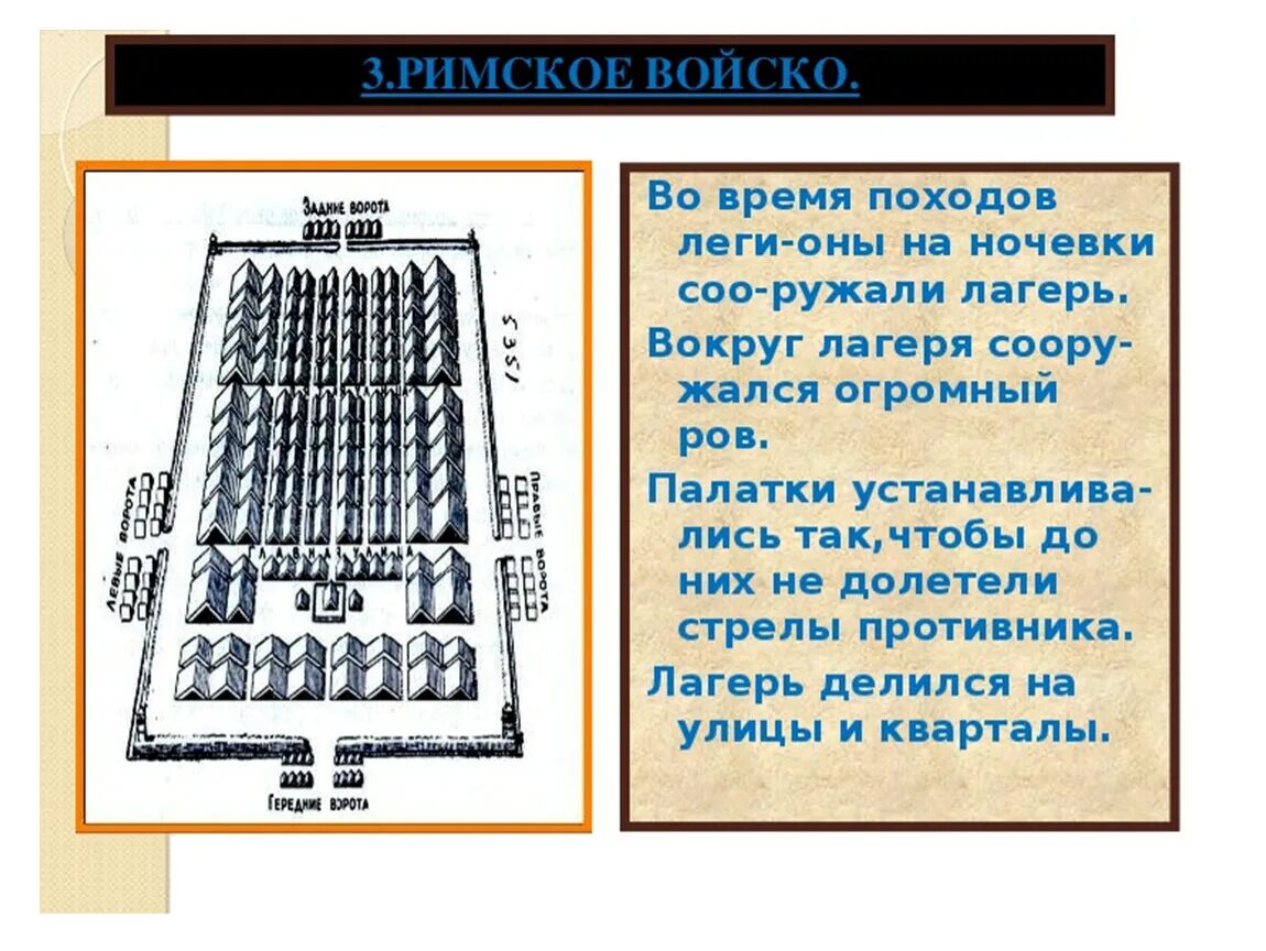 Устройство римской Республики по истории. Тема устройство римской Республики. Римская Республика 5 класс презентация. История 5 класс устройство римской Республики.