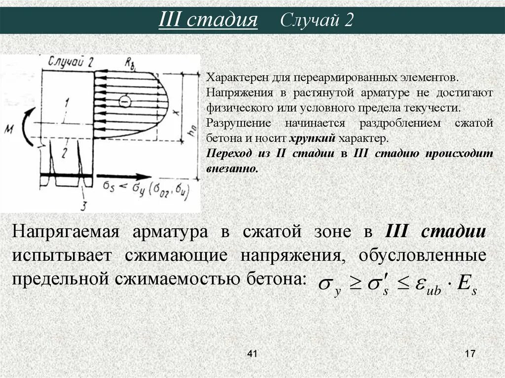 Стадии напряженно деформированного состояния. Разрушение переармированных изгибаемых железобетонных конструкций. напряжение в растянутой арматуре. стадии напряженно-деформированного состояния жбк. стадии напряженного состояния.