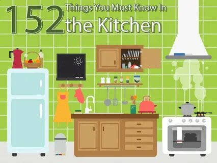 They were in the kitchen