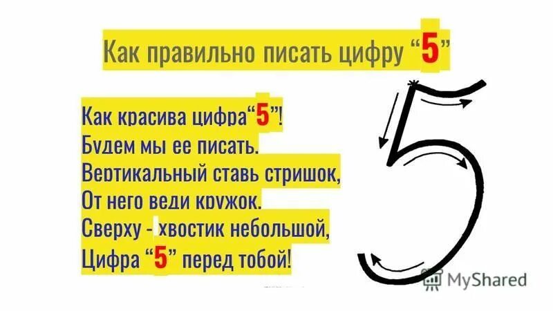 Как правильно писать. Как правильно писать цифру 5. Пишем цифры правильно. Написание цифры 5. Интересуешься как пишется правильно