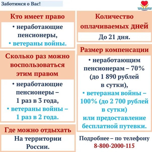 Департамент социальной защиты населения ЯНАО. Соцзащита Ноябрьск. Списки очередников сотрудничество программа ЯНАО. УСЗН Г Ноябрьск. Программа сотрудничество переселение