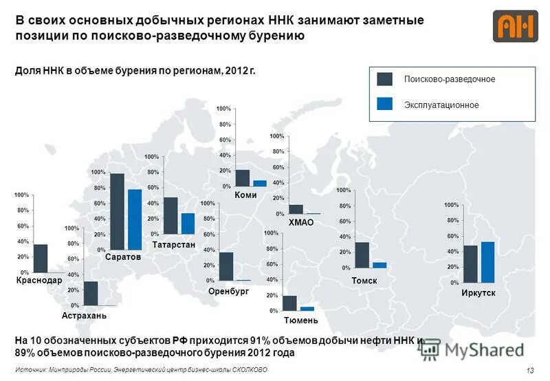 13 зарплата ннк. Ннк список. 13 зарплата ннк. 13 зарплата ннк. Ннк северная нефть усинск.