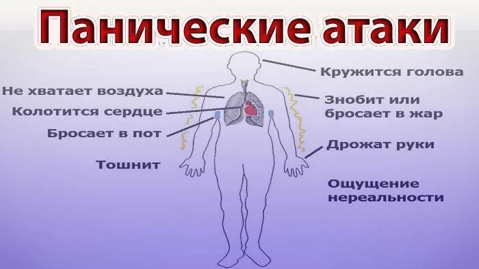 Стучит в теле. Бросает в Жар без температуры. Паническая атака симптомы. Бросает в Жар и пот. Панические атаки и симптомы в теле.