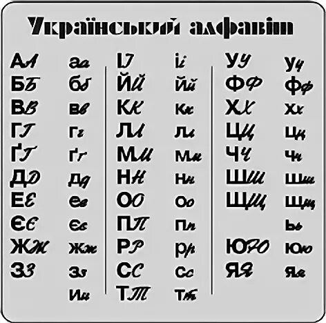 Какая буква украины. Украинский алфавит. Алфавит украинского языка. Выучить украинский алфавит. Алфавит украинского языка с транскрипцией.