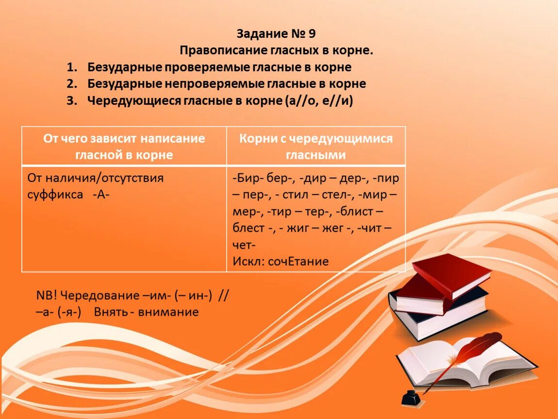 Правописание гласных в суффиксах глаголов 6. Написание гласных зависящее от суффикса следующего за корнем. Орфографическая работа 15 ЕГЭ.