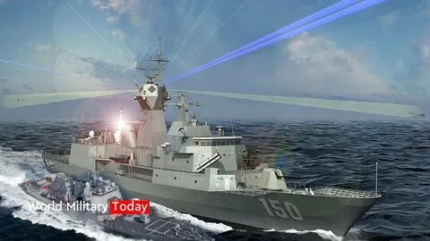 Управление военными кораблями
