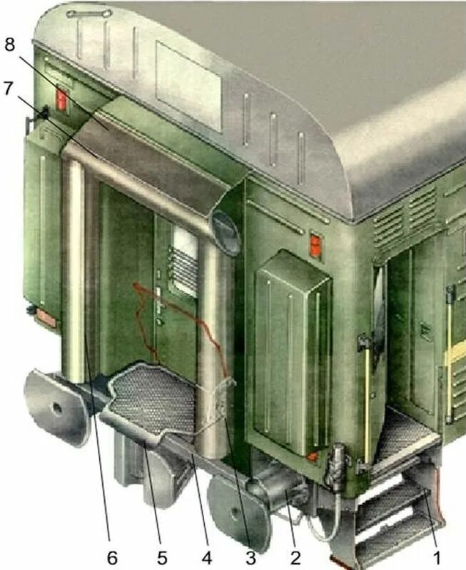 спортплощадка воркаут. чертеж тамбурные двери пассажирского вагона. упругая переходная площадка пассажирских вагонов. переходные площадки пассажирских вагонов. переходная площадка пассажирского вагона.