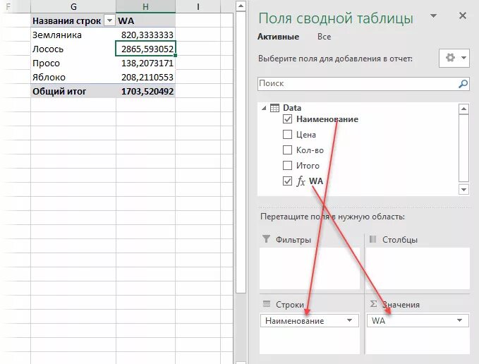 Как посчитать средневзвешенное значение в excel. Средневзвешенное excel. средневзвешенная в экселе. средневзвешенное значение в excel. средневзвешенное значение формула в excel.