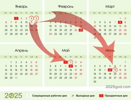 График отдыха в 2025