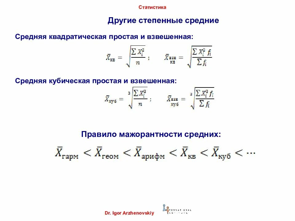 Степенные последовательности