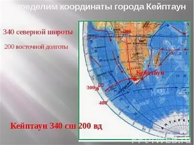 Координаты гибралтарского пролива широта и долгота