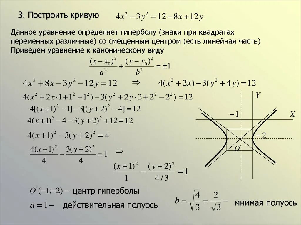 Каноническое уравнение гиперболы. Построение Кривой второго порядка Гипербола. Уравнение гиперболы кривые второго порядка. Построение гиперболы по каноническому уравнению.