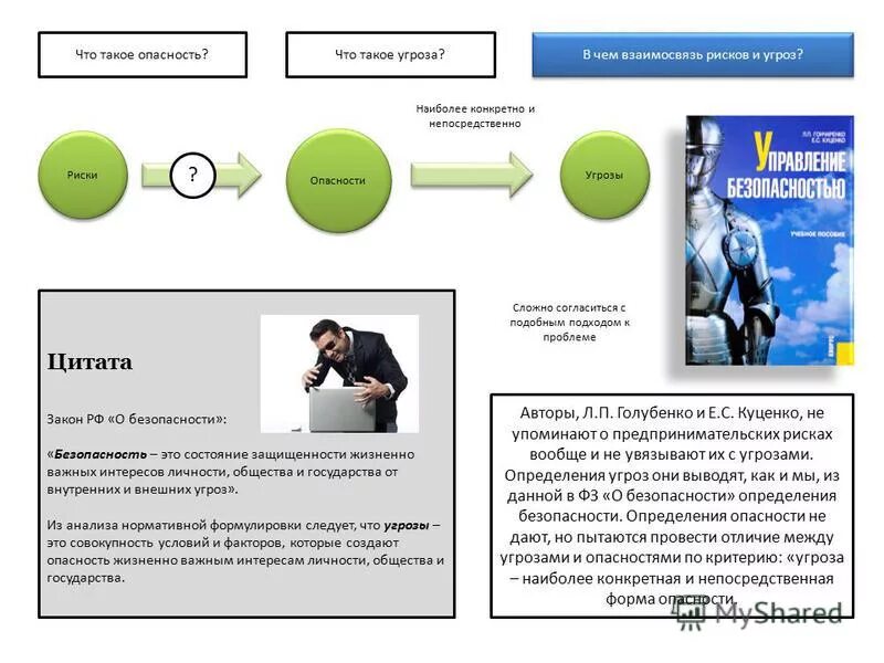 том что угрозы для их. угрозы сети интернет для детей. угрозы конфиденциальности информации. методы мошенничества в интернете. том что угрозы для их.