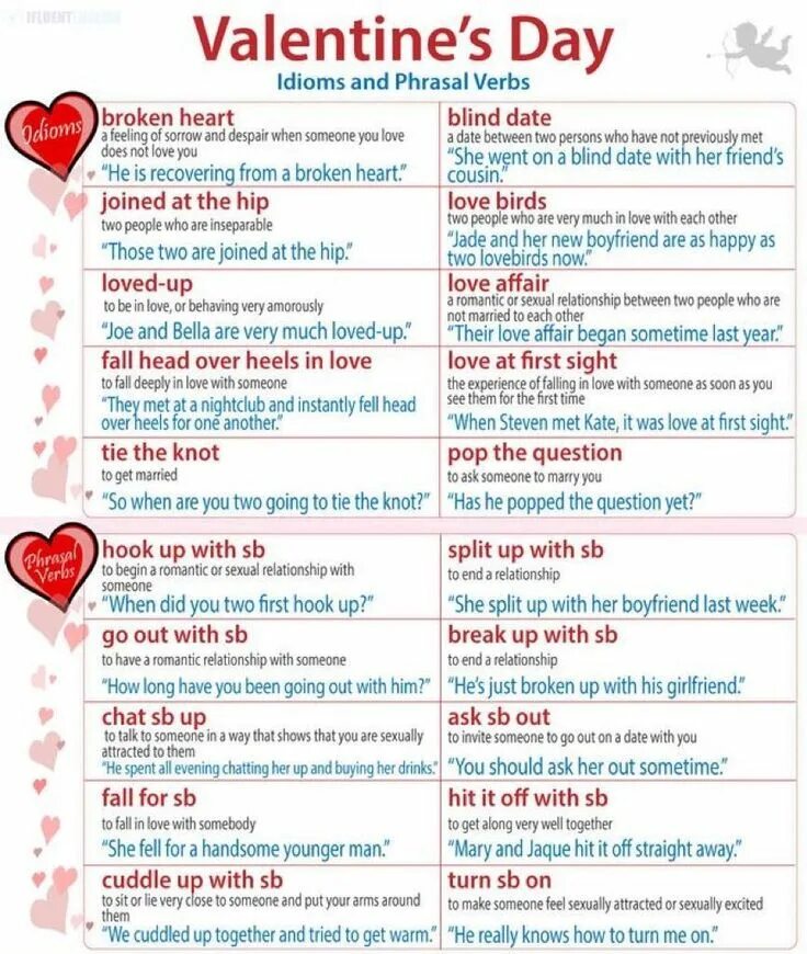 Идиомы St Valentine's Day. Valentine's Day idioms. Идиомы про любовь. Английский язык. Идиомы. Valentine s day lesson