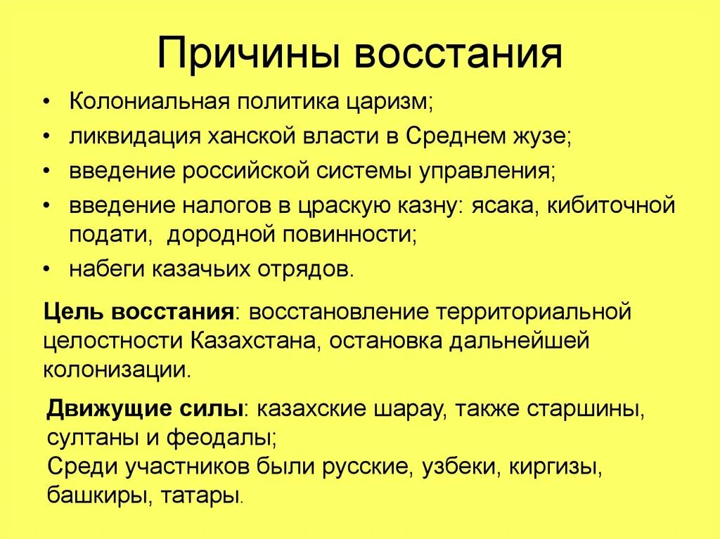 Причины Восстания Кенесары Касымова. Кенесары касымов причины Восстания. Восстание Кенесары Касымова. Восстание Кенесары Касымова территория.