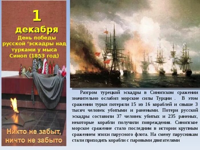 Победы россии над турками. Синопское сражение 1853 день воинской славы. День Победы русской эскадры над турками у мыса Синоп 1853. День воинской славы победа у мыса Синоп. День воинской славы России день Победы русской эскадры у мыса Синоп.