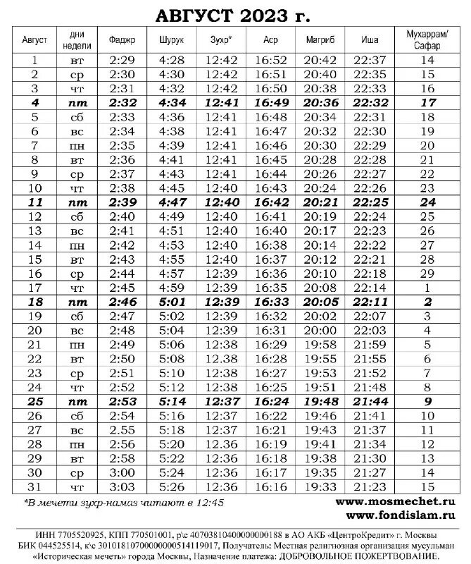 Намаз в нижнем новгороде. График намазов на апрель месяц в Москве. Расписание намазов г. Тюмени. Расписание намаз Таджикистан. Намаз в городе Ростов на Дону май в 2021 году.