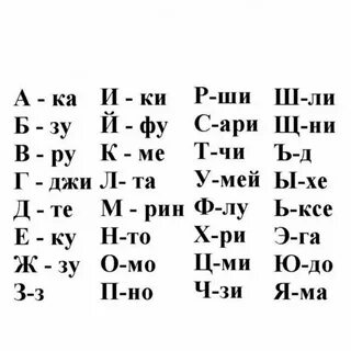 Как переводить имена на китайский
