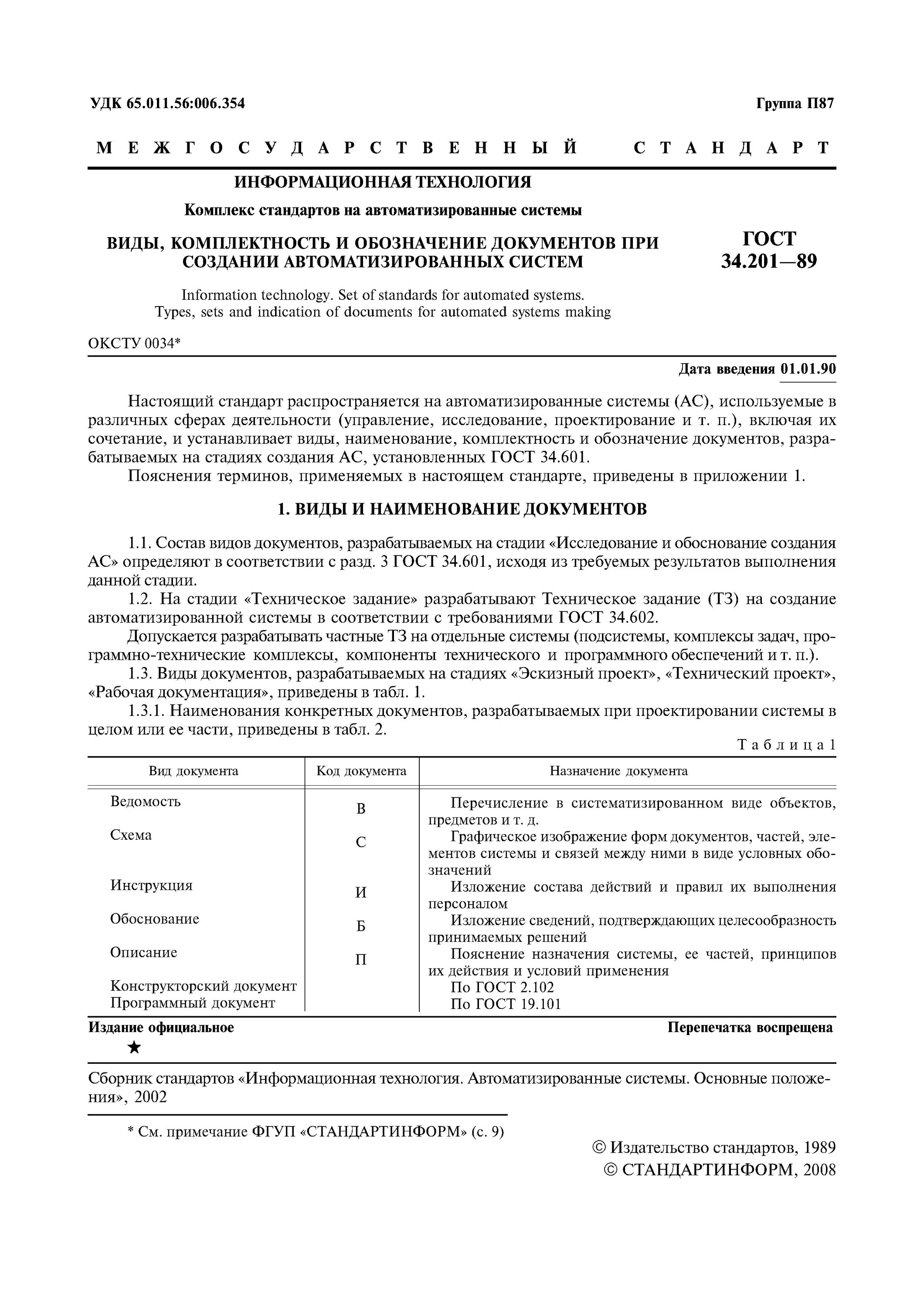 Гост 34.201 статус. ГОСТ 34 автоматизированные системы. Документы по ГОСТ 34. ГОСТ виды документации 34. Документация по ГОСТ 34 перечень.