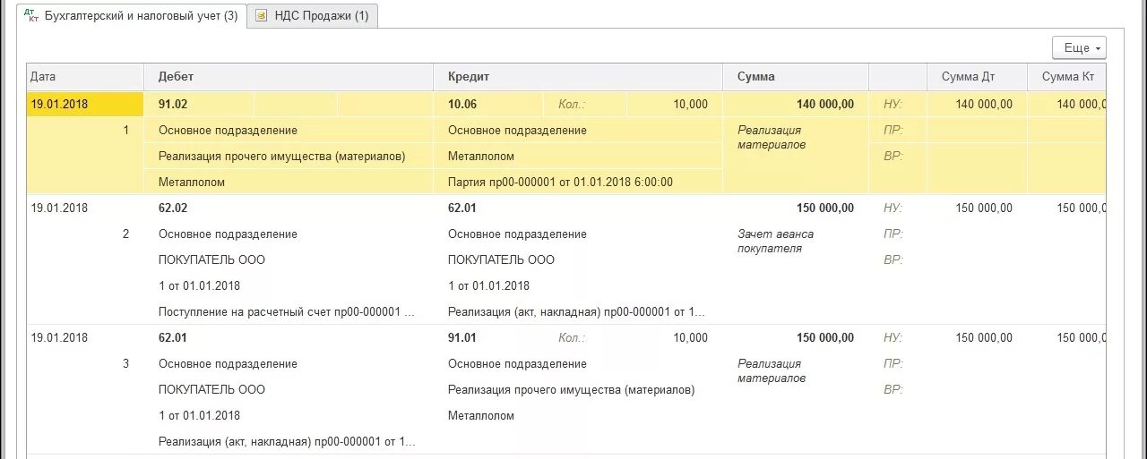 Реализация металлолома проводки. Проводка по реализации металлолома на предприятии. Проводки при реализации металлолома. Реализация проводки в бухгалтерском учете в 1с. Металлолом в бюджетном учреждении