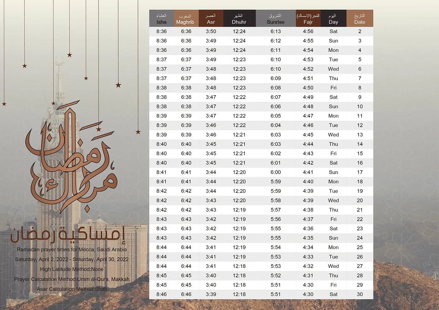 Расписание пост рамазан в 2023 году. Расписание рамадана. Расписание рамазан 2022. Календарь рамазан. Рамазан таквим московский.