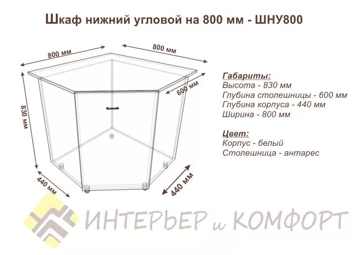 Угловая тумба кухни размеры. Шкаф Нижний угловой шну 800. Угловой модуль 800х800 для мойки. Шкаф трапеция 800х800. Угловая тумба под мойку 800х800 схема.