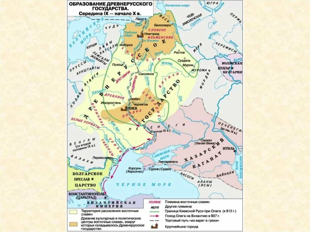 Древнерусское государство 9 10 век