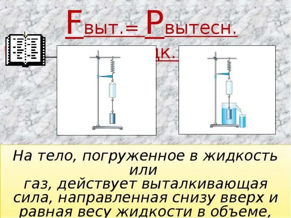 Давление газа и жидкости видеоурок. Действие жидкости и газа на погруженное в них тело. Действие жилкодкосии газа на погруженное в низ тело. Действие жидкости и газа на погруженное в них тело 7 класс. Действие жидкости и газа на погруженное тело 7 класс.