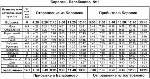 Расписание балабаново москва на сегодня