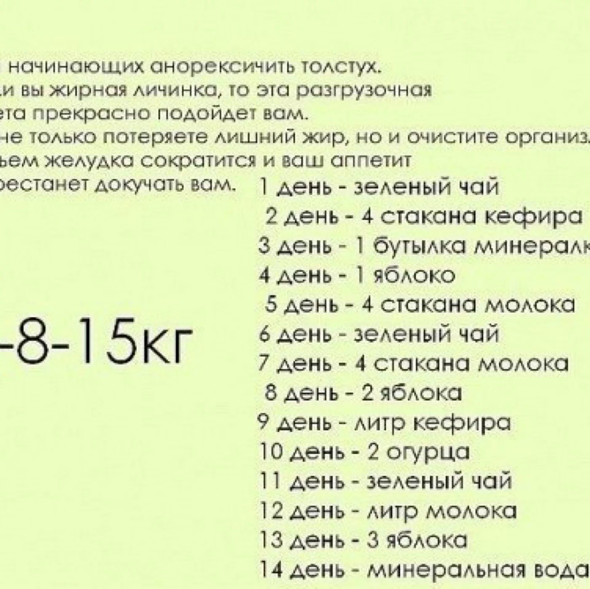 На сколько можно похудеть за 5 дней