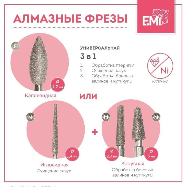 Какие фрезы использовать. Фрезы для новичков для аппаратного маникюра. абразивность фрез. абразивность фрез для снятия. фреза для снятия ногтей абразивность.