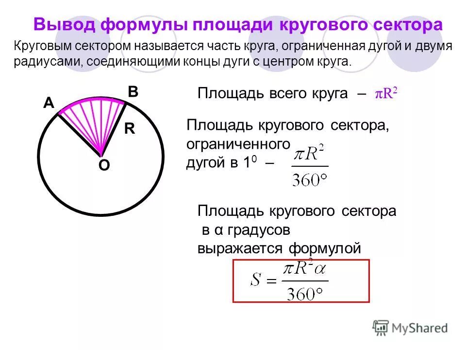 Формула нахождения длины окружности круга. Выведите формулу для вычисления окружности. Выводы формул для вычисления площади круга. Длина дуги окружности формула через диаметр. Длина дуги формула.