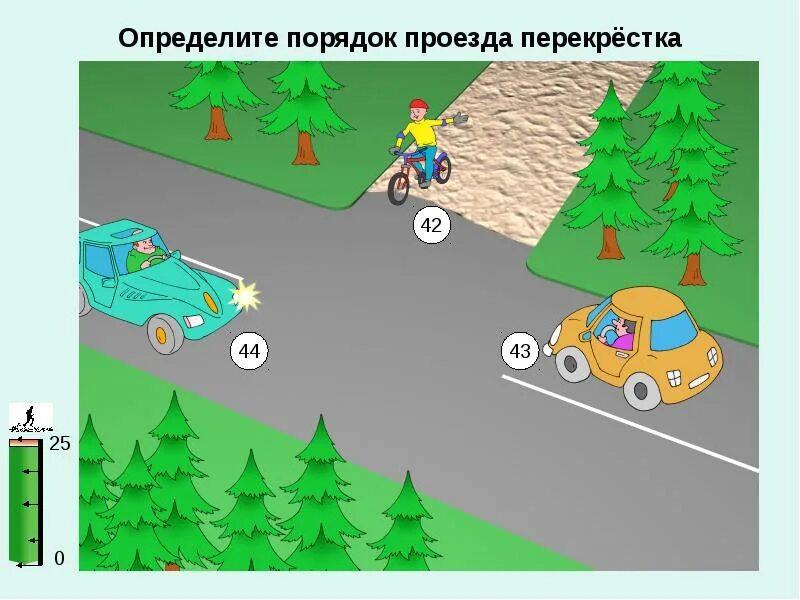 Безопасное колесо знатоки правил дорожного движения. Кто проедет перекресток первым. Безопасное колесо задания. Кто проедет первым ПДД.