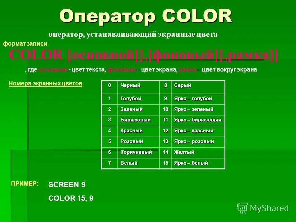 Программы операторов установка. Программы операторов установка. Программа для операторов связи. Старий версия pro сотовый оператор 1 33 v арк. Программы операторов установка.