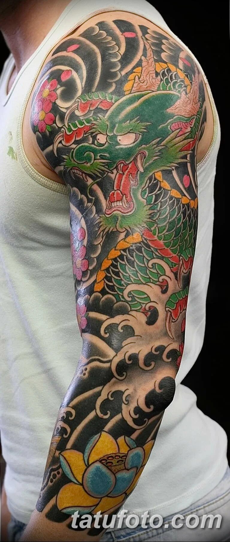 Ирезуми тенгу. Японские тату на руку. Ирэдзуми предплечье. Татуировки якудза дракон. Ирезуми ханья.